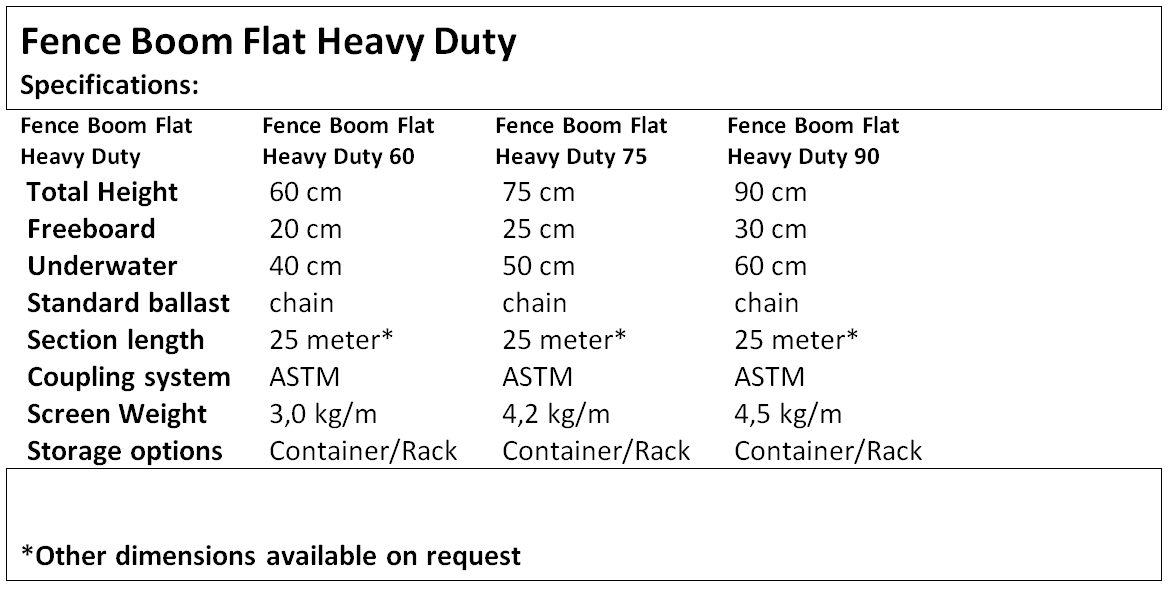 Fence Boom Flat Heavy Duty specifications